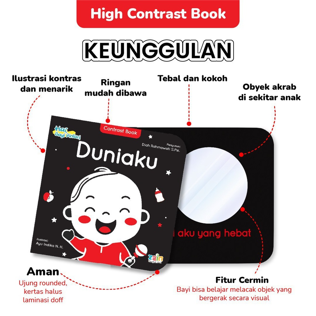 High Contrast Book: Duniaku, Aqwam