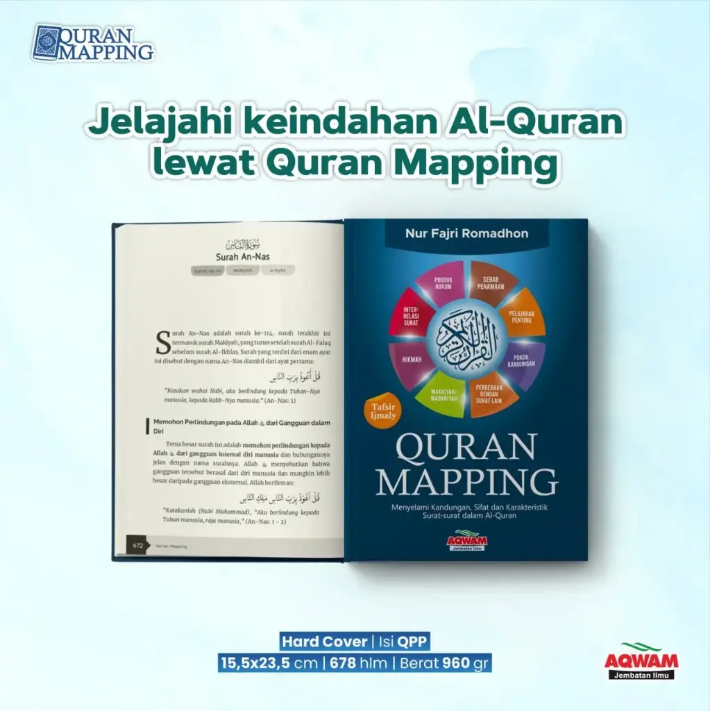 Quran Mapping New, Aqwam