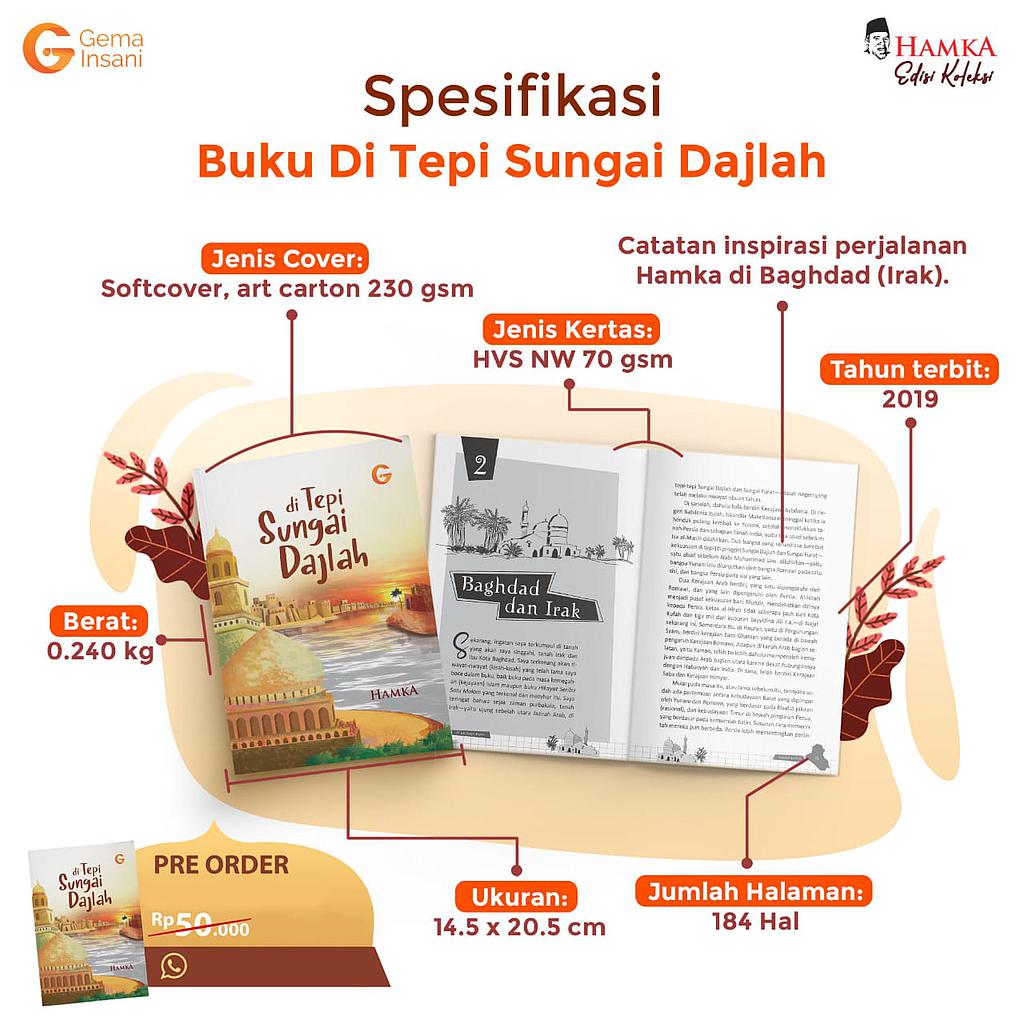 Di Tepi Sungai Dajlah