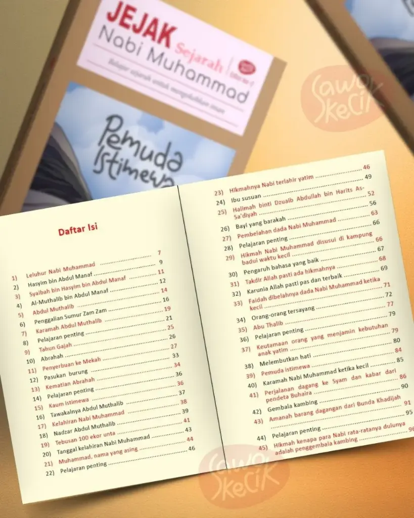 Pemuda Istimewa, Sawo Kecik