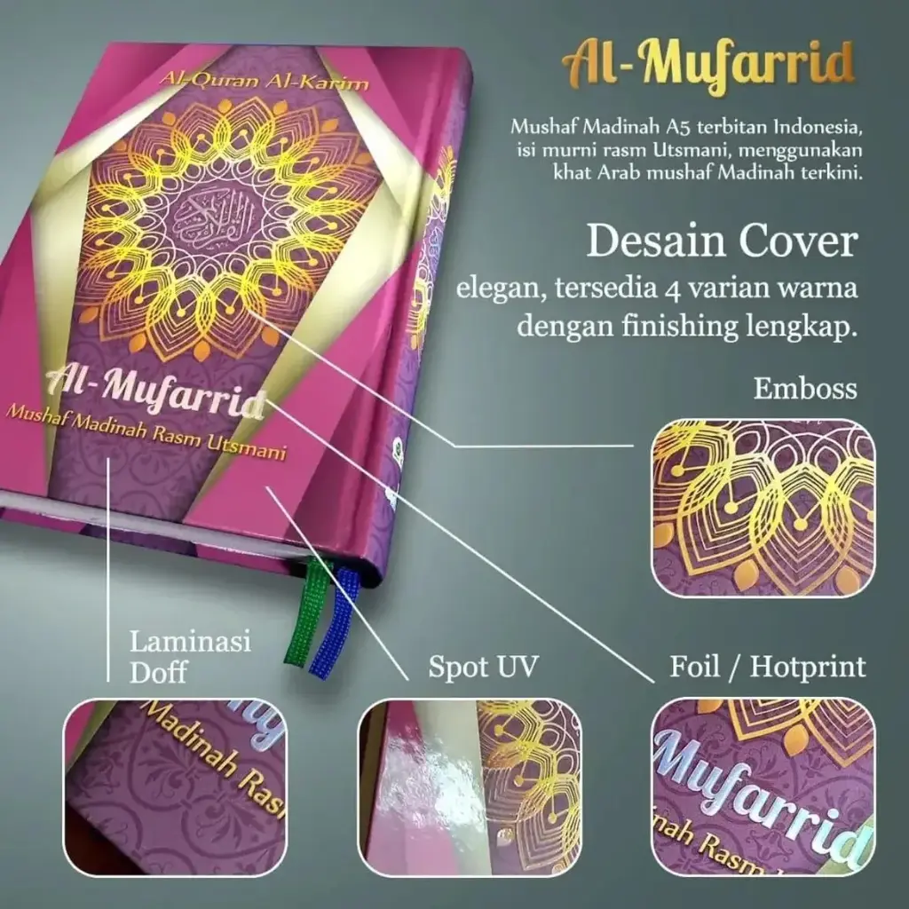 Mushaf Al-Mufarrid