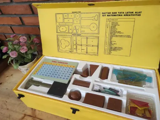 Paket Kit Matematika Kreativitas (Sale)