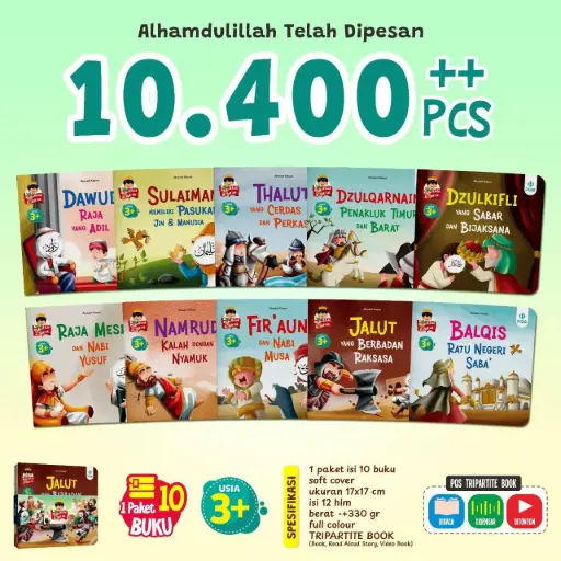 Raja - Raja Dalam Al-Qur'an, PQS